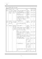 종결-13