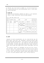 종결-20