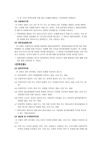 협회 적하 약관 -4