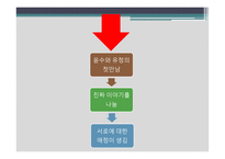 우리들의 행복한 시간 공지영-11