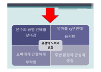 우리들의 행복한 시간 공지영-13