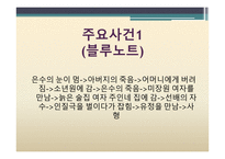 우리들의 행복한 시간 공지영-17
