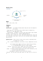 해비 스타트-3