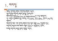 비언어적 의사소통 말이 없는 의사소통-3