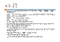비언어적 의사소통 말이 없는 의사소통-15