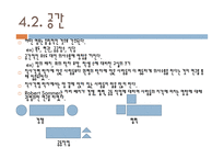 비언어적 의사소통 말이 없는 의사소통-16