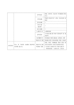 광주 영아 일시보호소-10
