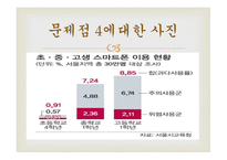 셧다운 제를 반대-10