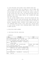 이전과세의 절세대책 및 개선방안 취득세의 개념-8