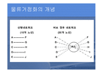 공항 Airport-17