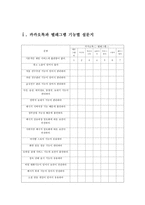 캬캬오 톡에 대한 연구-9