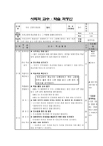 SSM 규제에 관한 좌우파의 생각-3