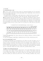 국민임대주택의 내용 분석-3