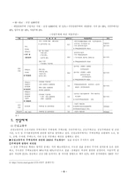 국민임대주택의 내용 분석-6