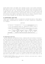국민임대주택의 내용 분석-9