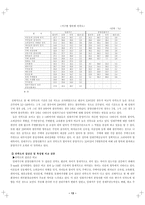 국민임대주택의 내용 분석-13