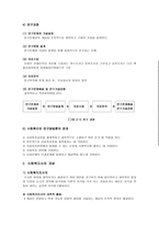 사회 조사 방법의 기본개념-2