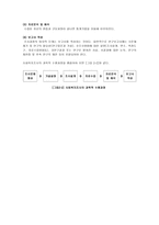 사회 조사 방법의 기본개념-4