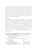 척도의 3가지 성질-3