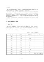 전자팔찌 제도의 실효성 검토-2