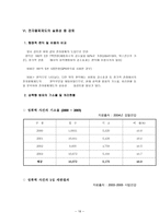 전자팔찌 제도의 실효성 검토-18