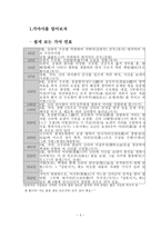 가야의 고고학(1)-3