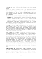 가야의 고고학(1)-4