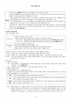 현대사회와 시민-4