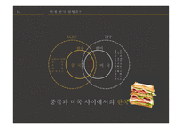 전진구적인 통상 프래임의 재구축 TPP 체결에 의한 우리나라 식량 주권화의 영향-6