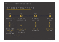 전진구적인 통상 프래임의 재구축 TPP 체결에 의한 우리나라 식량 주권화의 영향-14