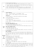가치 덕목 요약 진실하여 전연흠이 없는 완전한-2