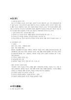성실 정직 개념 및 윤리적 의미2-8