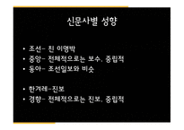 최근 1년간 만평 소재와 경향성-6