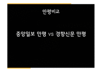 최근 1년간 만평 소재와 경향성-7