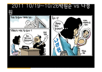 최근 1년간 만평 소재와 경향성-17