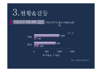 정교와 이단 개신교 신천지 여호와의 증인 중심으로 -9