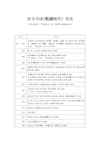 전국시대戰國時代연표-1