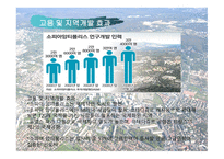 소피아 앙티폴리스9-5