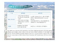 소피아 앙티폴리스9-7