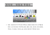 전자파가 우리 몸에 미치는 영향-6