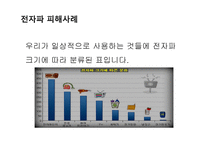 전자파가 우리 몸에 미치는 영향-15