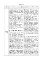 TV 뉴스 비교 대통령 대국민담화-1