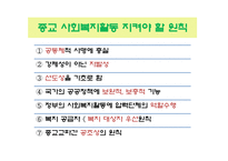 자원봉사론 종교계 전문직의 자원봉사-6