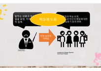 자성예언 Pygmalion-13