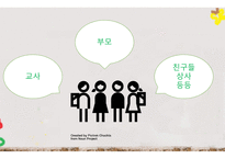 자성예언 Pygmalion-15