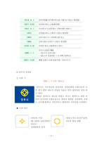 경상남도 진주시 탐구조사보고서-4