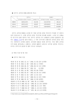 경상남도 진주시 탐구조사보고서-10