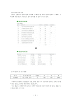 경상남도 진주시 탐구조사보고서-18