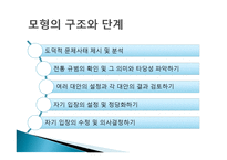 합리적 의사 결정 모형 -4