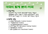 한국형 팀제-7